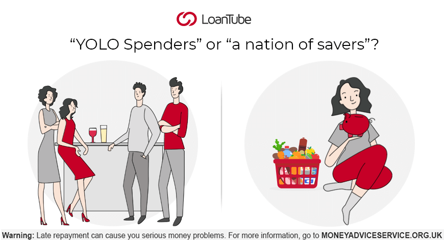 YOLO Spenders | Nation of Savers | UK | Loantube