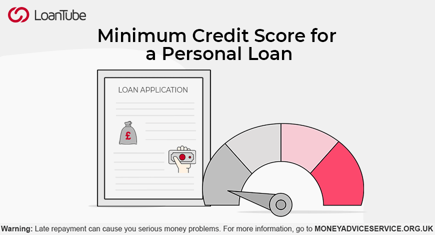 Personal Loans | Credit Score | UK | LoanTube