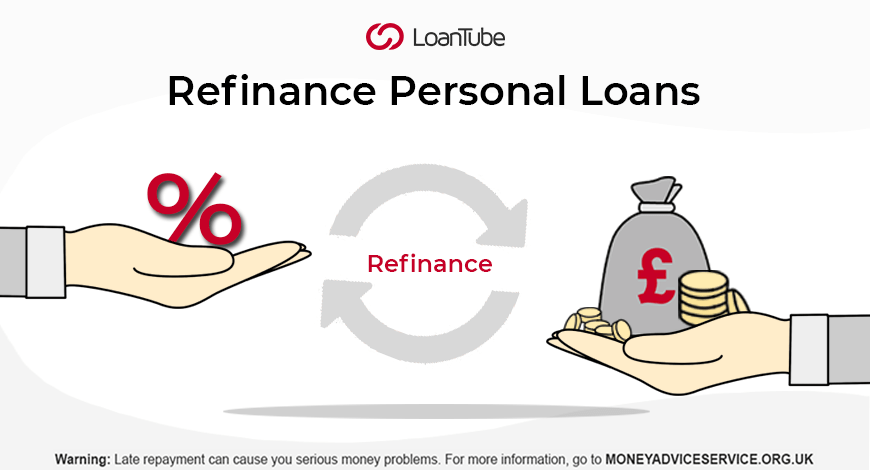 Personal Loan Refinancing | UK | LoanTube