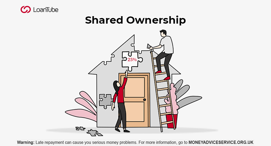 Affordable homes: Shared Ownership