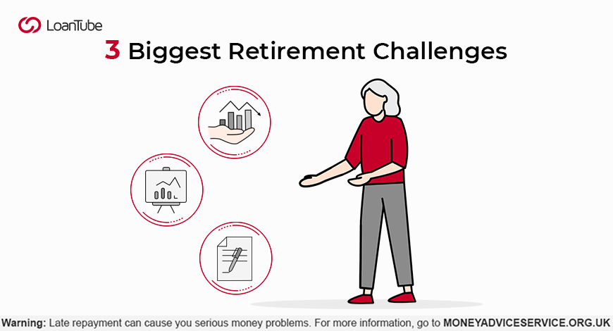 Retirement Challenges | UK | LoanTube