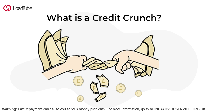 What is a Credit Crunch