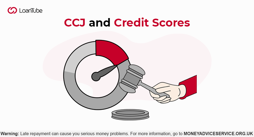 CCJ | Credit Score | UK | LoanTube