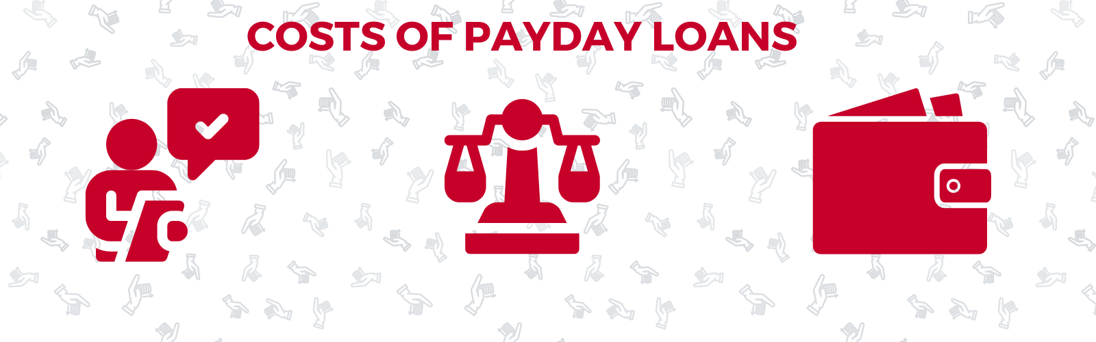 Costs of Payday Loans