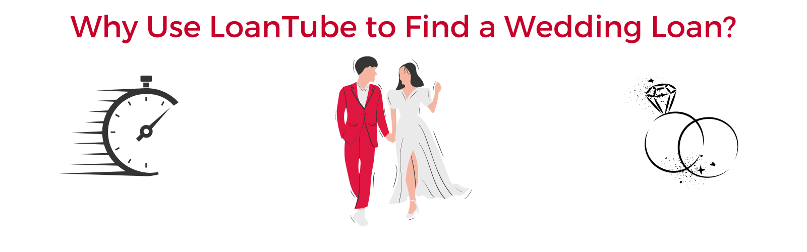 Why Use LoanTube to Get a Wedding Loan?